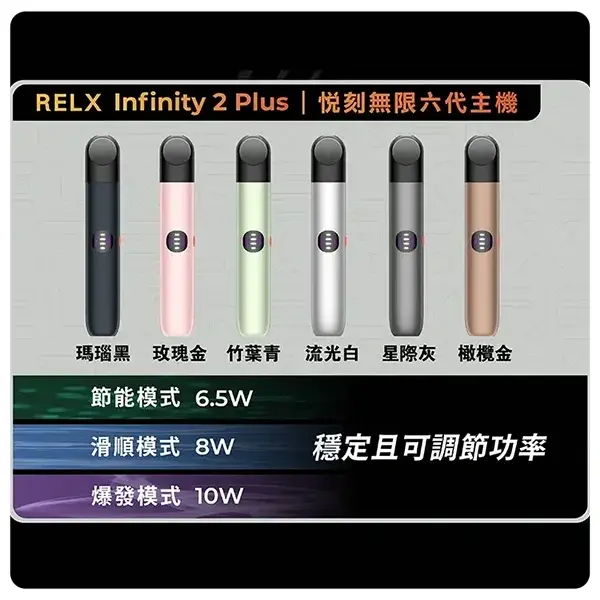 RELX六代主機webp SP2S 台灣官方旗艦店|電子煙主機煙彈一次性霧化器專賣