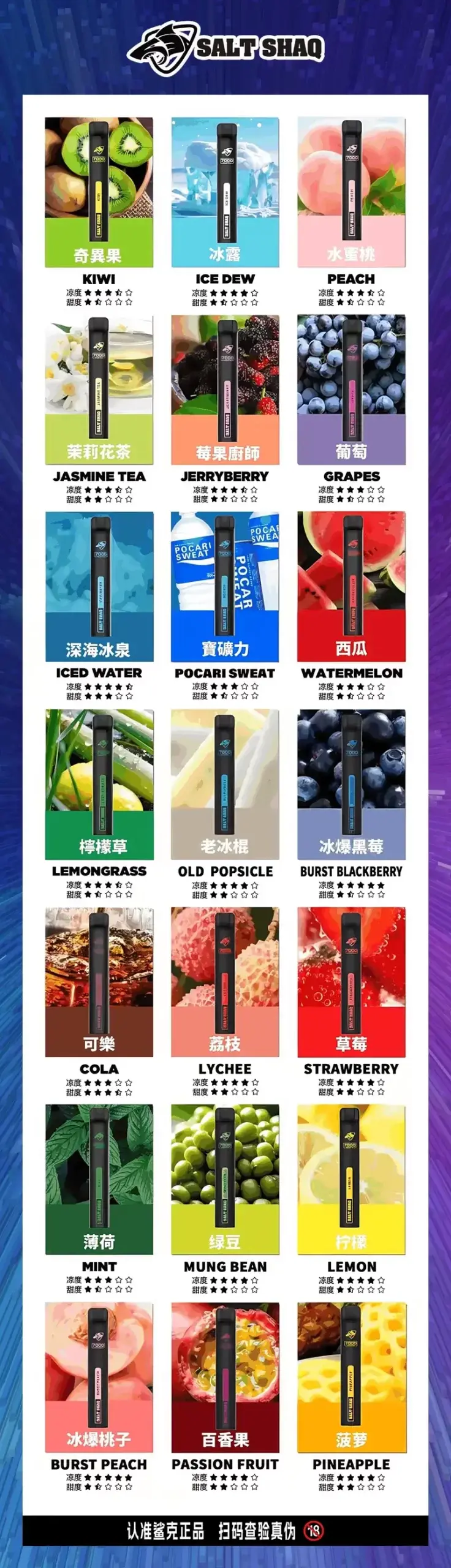 SALTSHAQ7000PUFFS鯊克抛棄式電子煙口味匯總scaled1webp SP2S 台灣官方旗艦店|電子煙主機煙彈一次性霧化器專賣